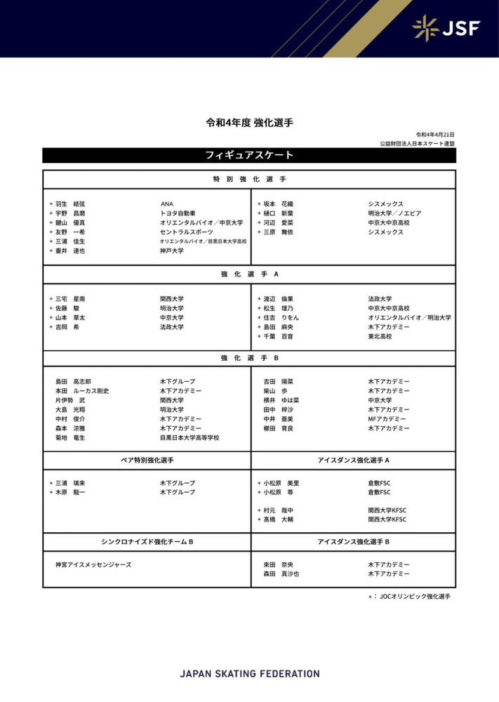 罗马诺表示：卢卡斯-贝拉尔多去巴黎，Herewego！